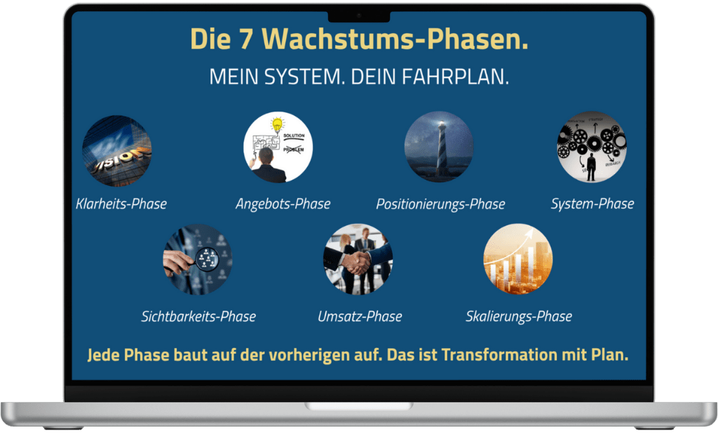 Webinar 7 Wachstumsphasen