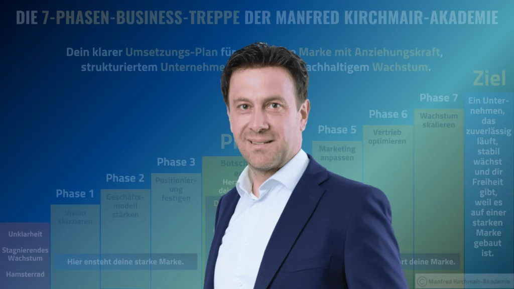 Manfred Kirchmair Business-Treppe
